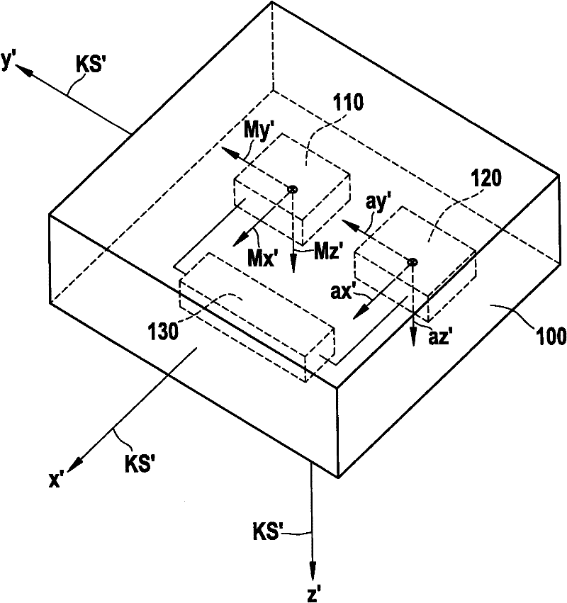 Electronic compass