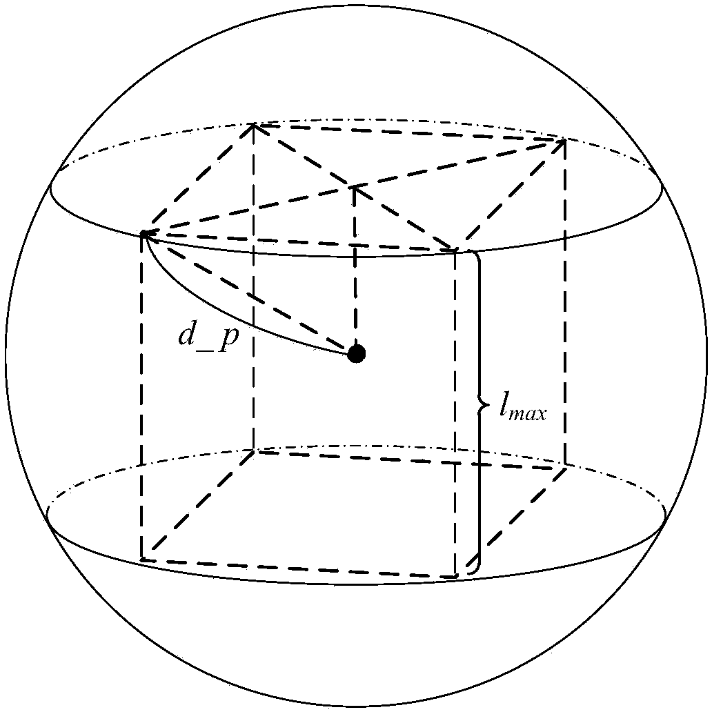 Mobile Data Collection Method for 3D UASNS Based on Probabilistic Neighborhood Grid