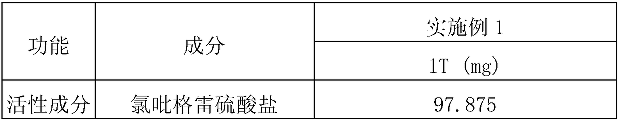 Composite preparation containing clopidogrel and aspirin