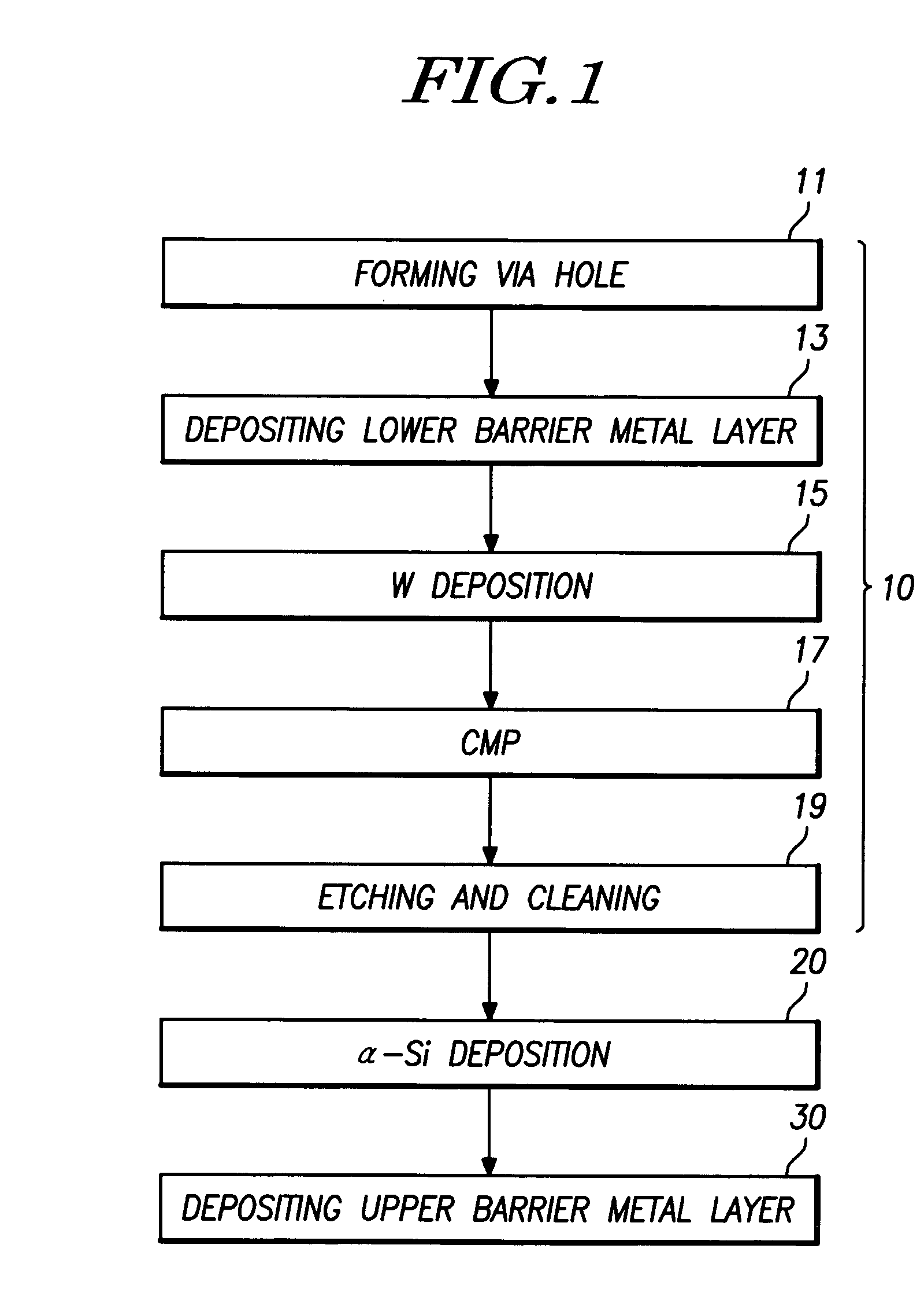 Antifuse having uniform dielectric thickness and method for fabricating the same