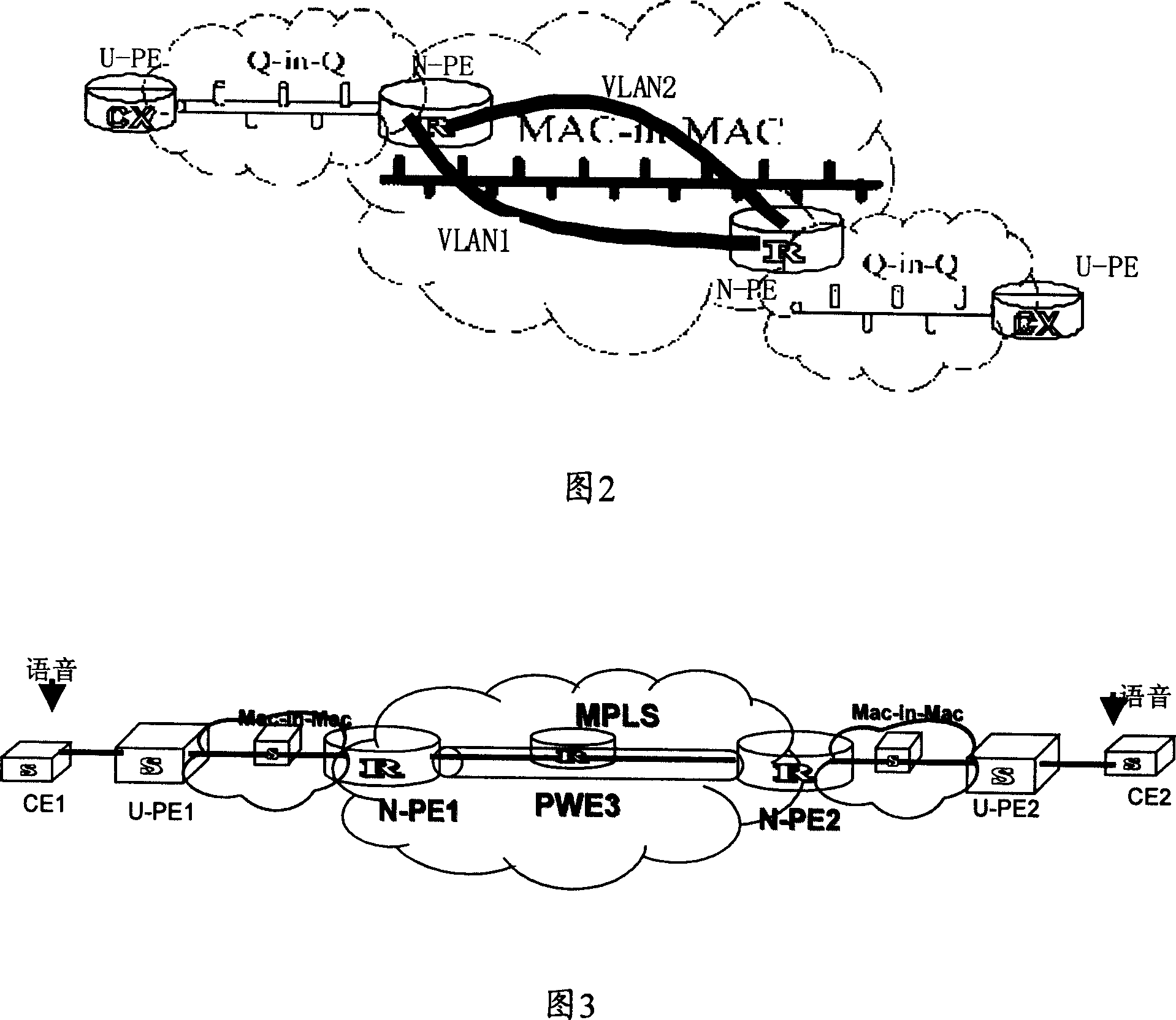 Method and system for end-to-end pseudo-line analog access