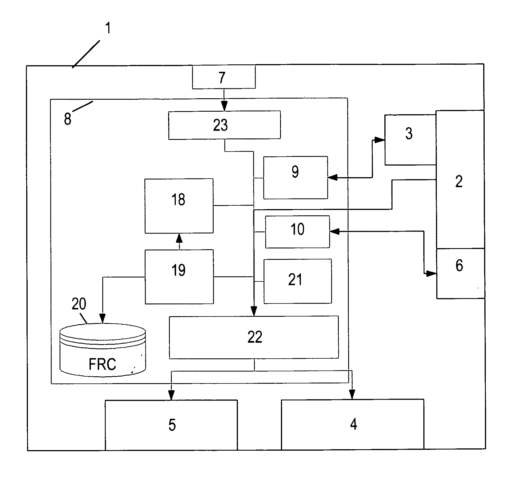 Communication device for processing person associated pictures and video streams