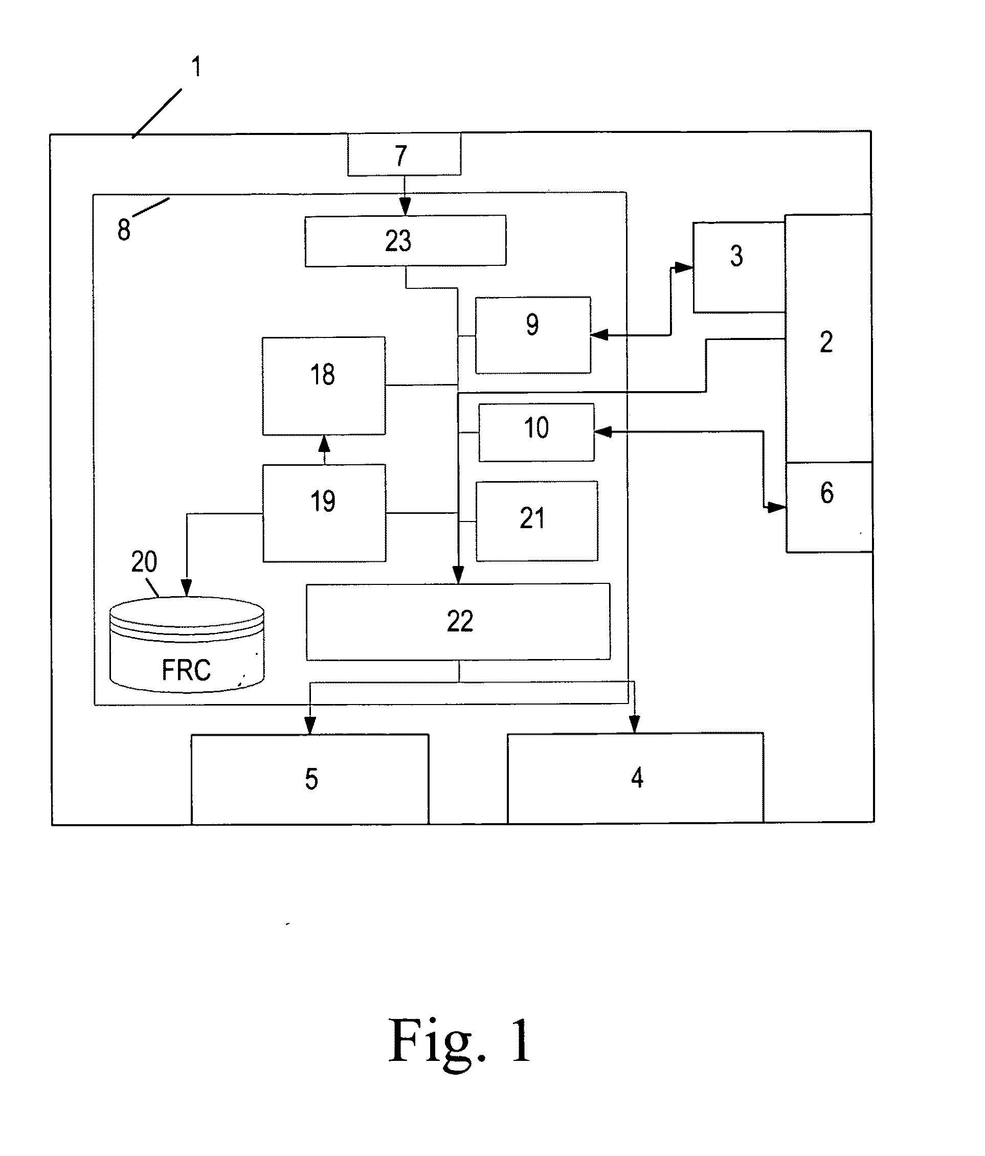 Communication device for processing person associated pictures and video streams