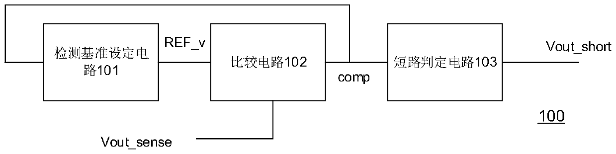 Short-circuit detection circuit and detection method