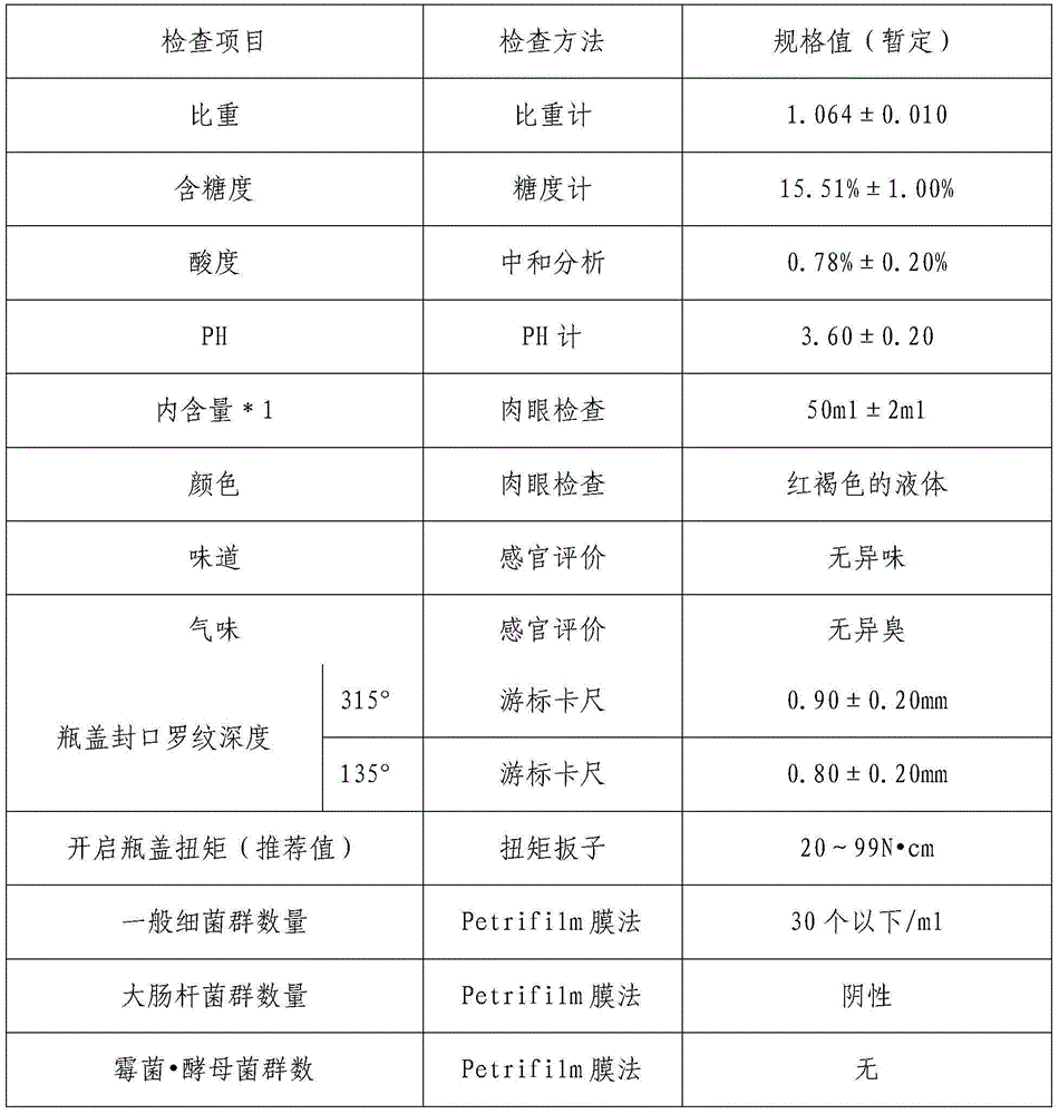 Acanthopanax sessiliflorus drink and preparation method thereof