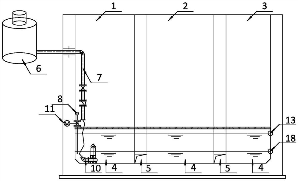 Comprehensive corridor