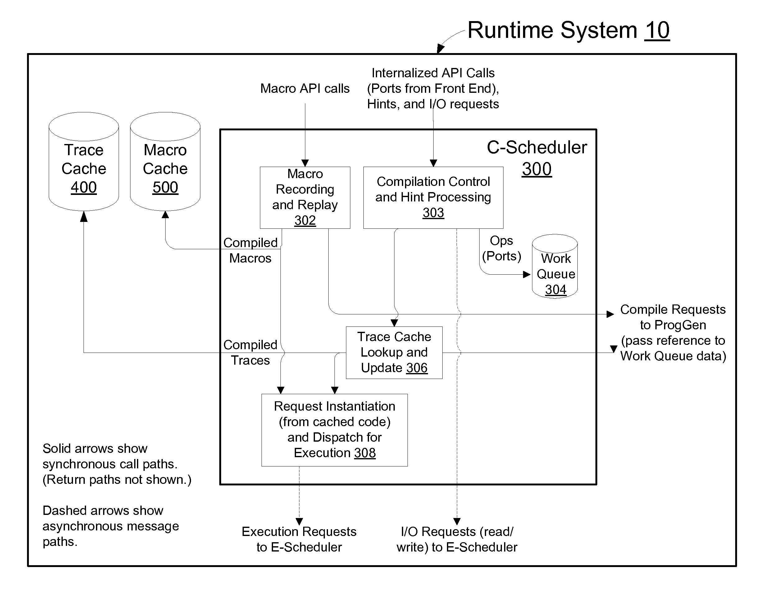 Systems and methods for generating reference results using parallel-processing computer system