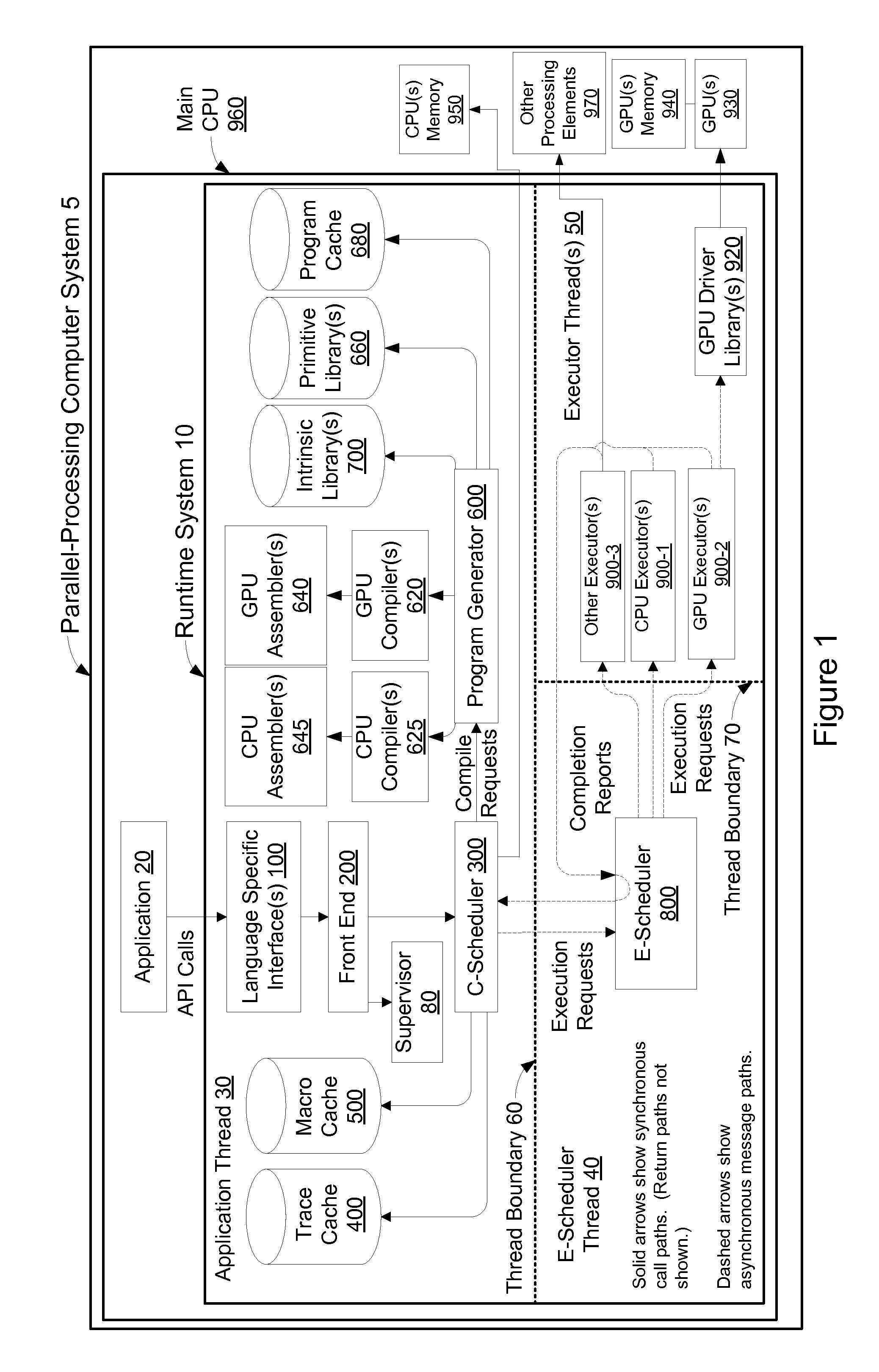 Systems and methods for generating reference results using parallel-processing computer system