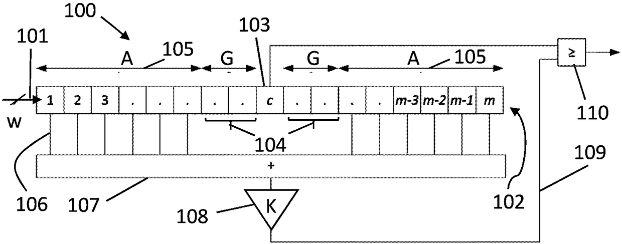 Method and apparatus for echo detection