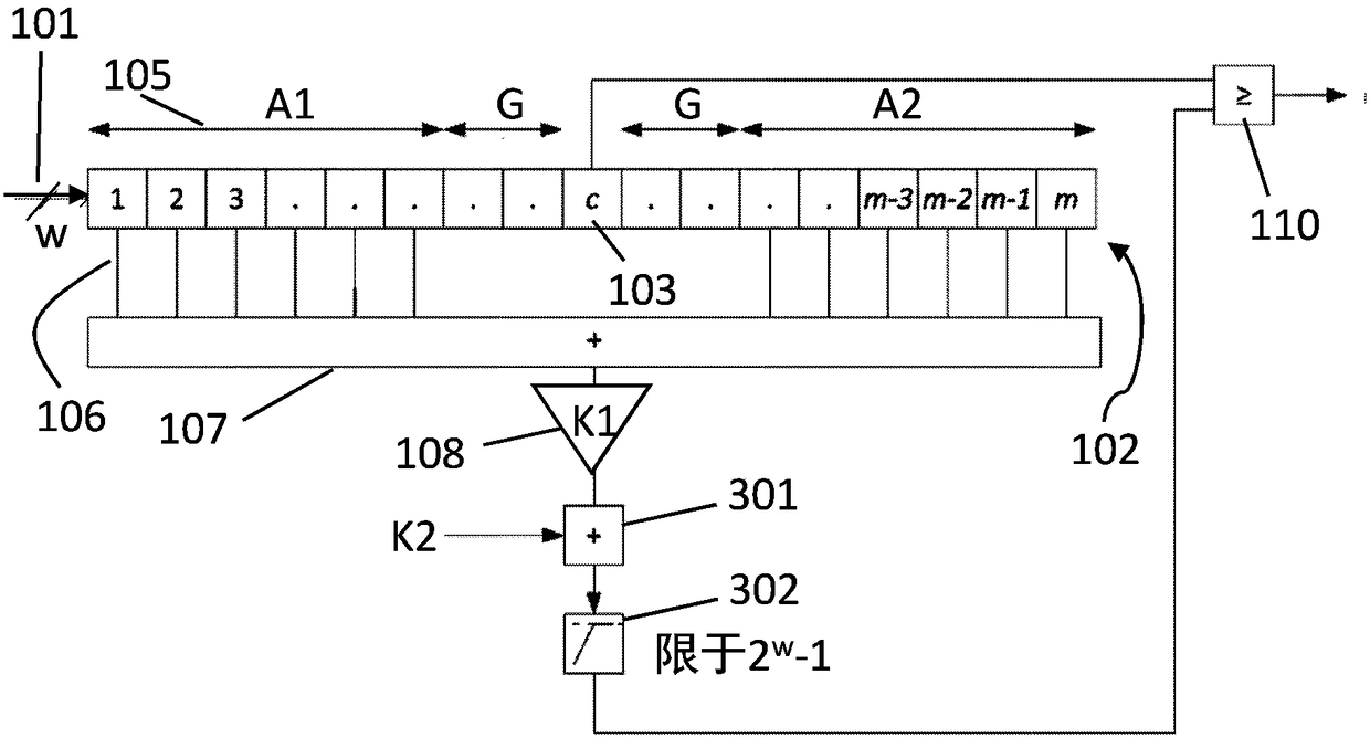 Method and apparatus for echo detection