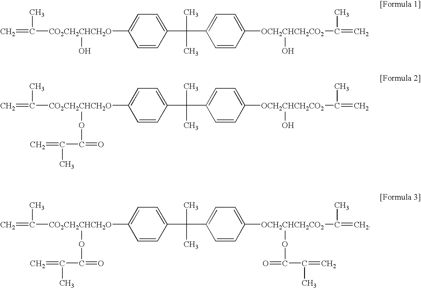 Highly functional dental adhesive composition