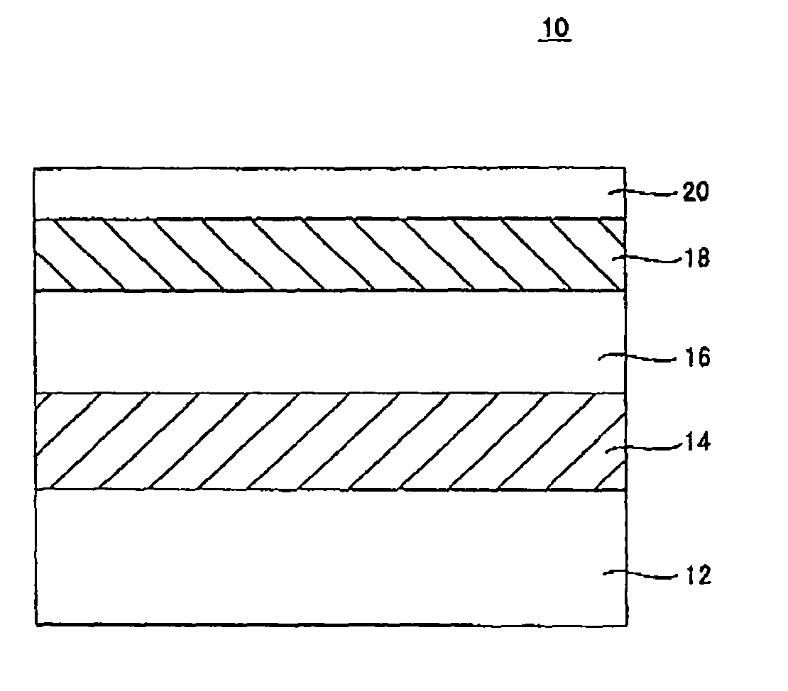 Magnetic recording medium having soft magnetic layer and perpendicular magnetic recording layer