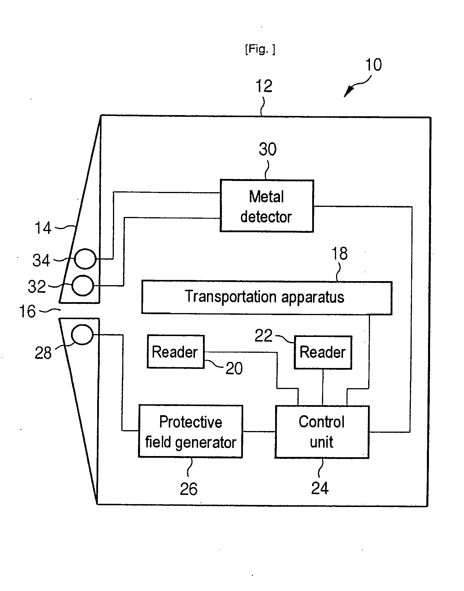 Method for generating a protective electromagnetic field for a card reading device