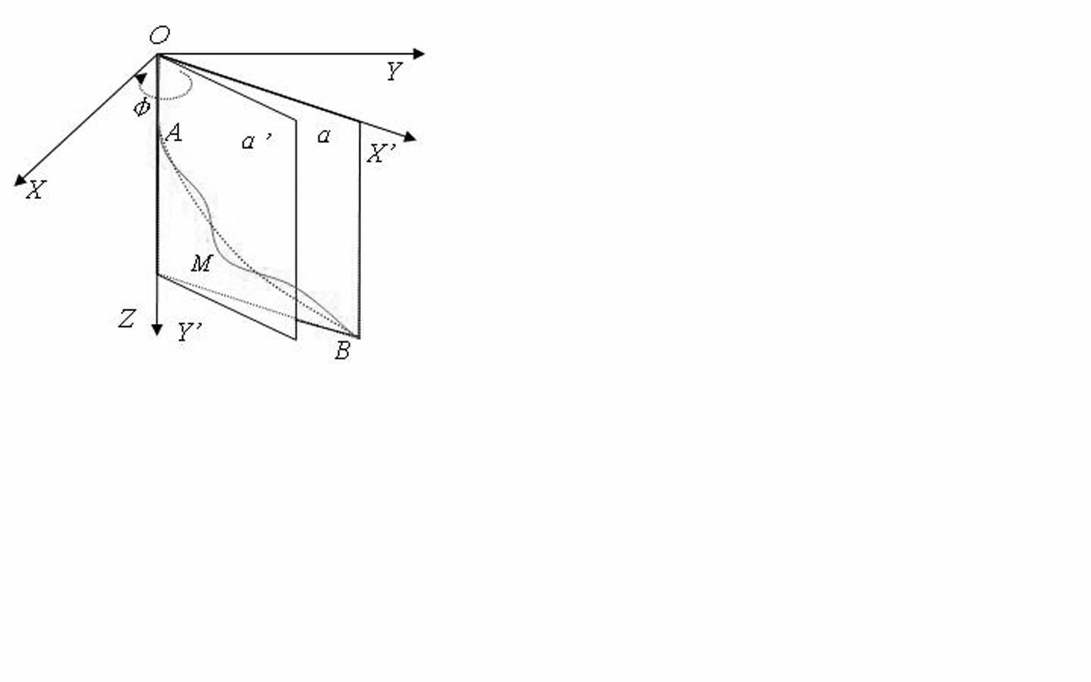 Two-dimensional decomposition displaying method for logging information of large-gradient horizontal well