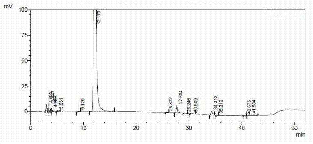 Method for preparing ceftazidime hydrochloride