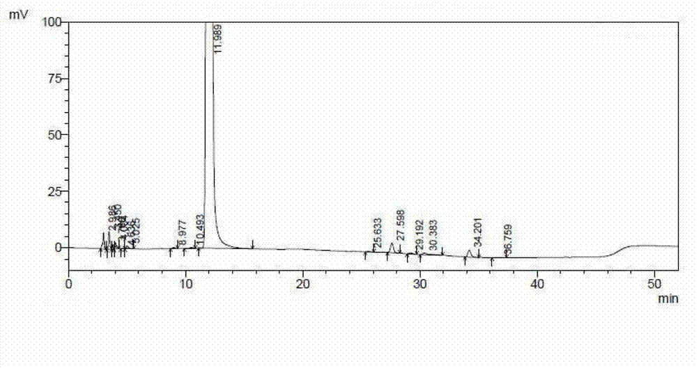 Method for preparing ceftazidime hydrochloride