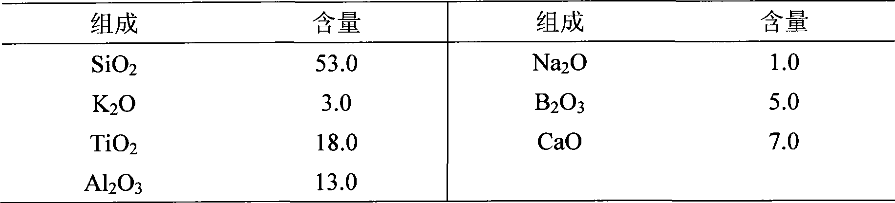 Method for removing porcelain by hydrofluoric acid and co-producing white carbon black