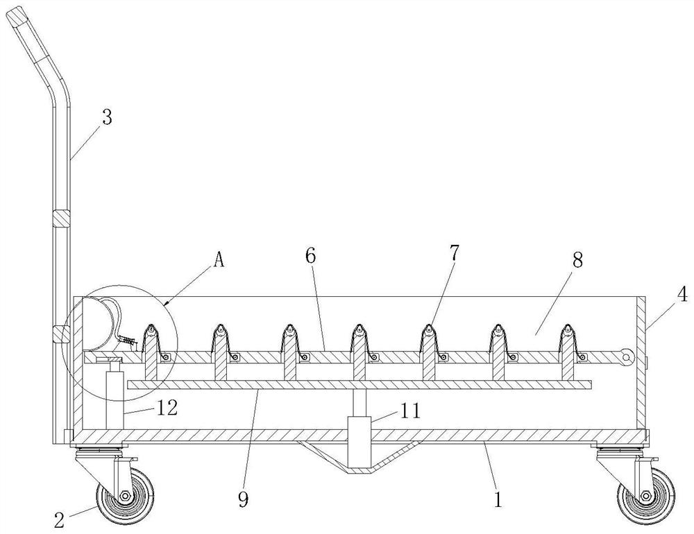 Transportation device for automobile parts