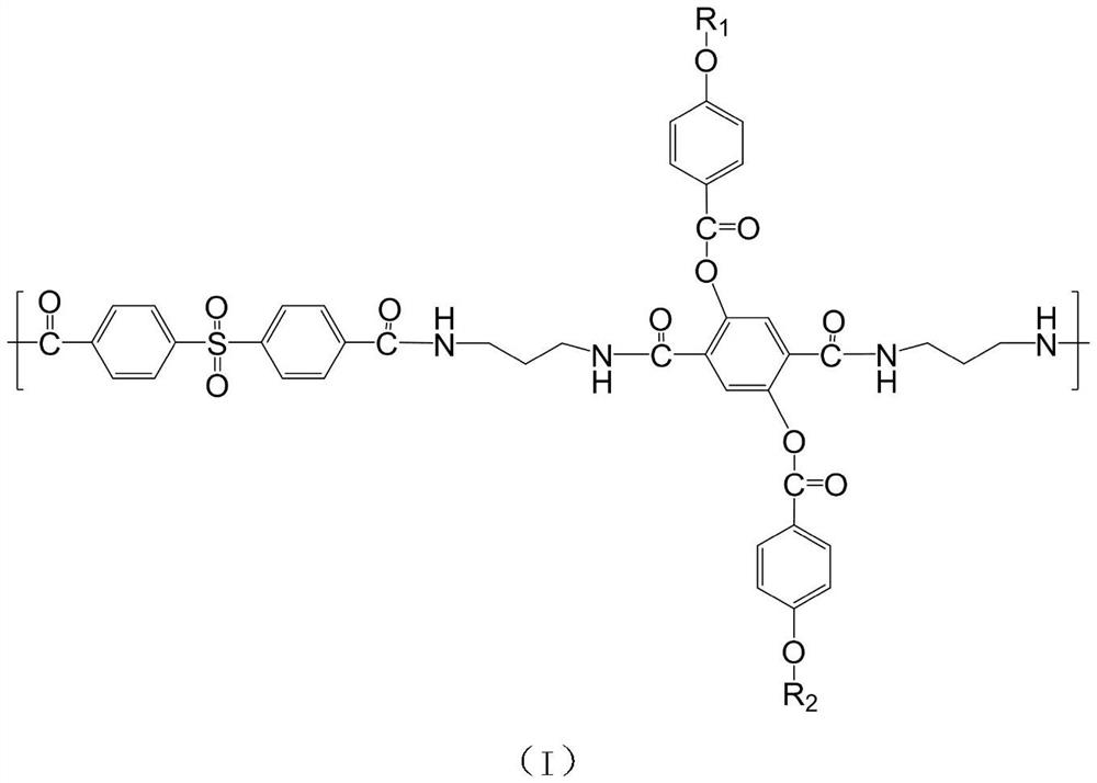 Fireproof and flame-retardant coiled material