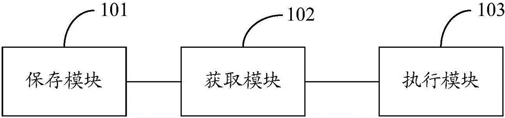 Webpage screen capture processing method and apparatus