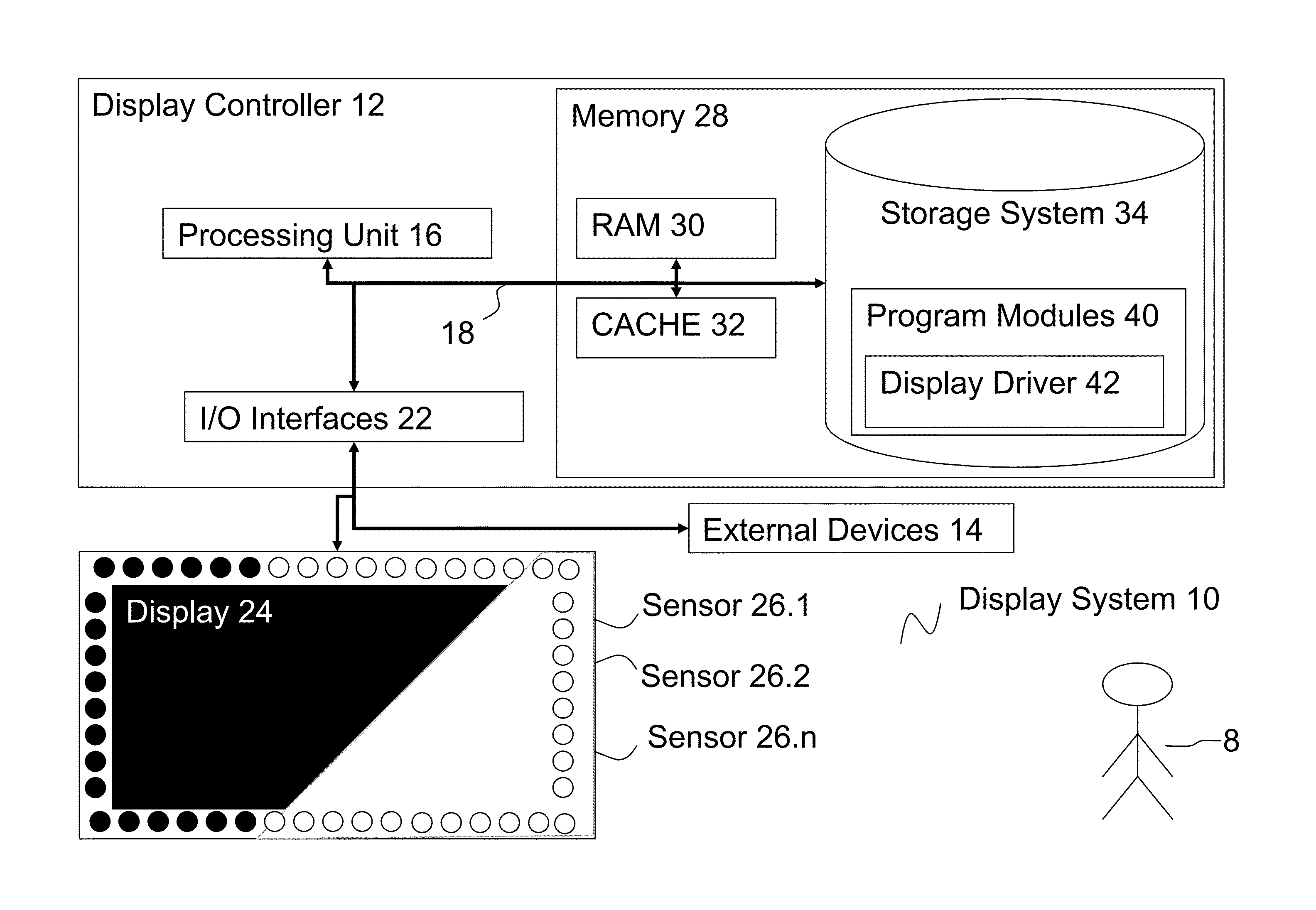 Display brightness adjustment