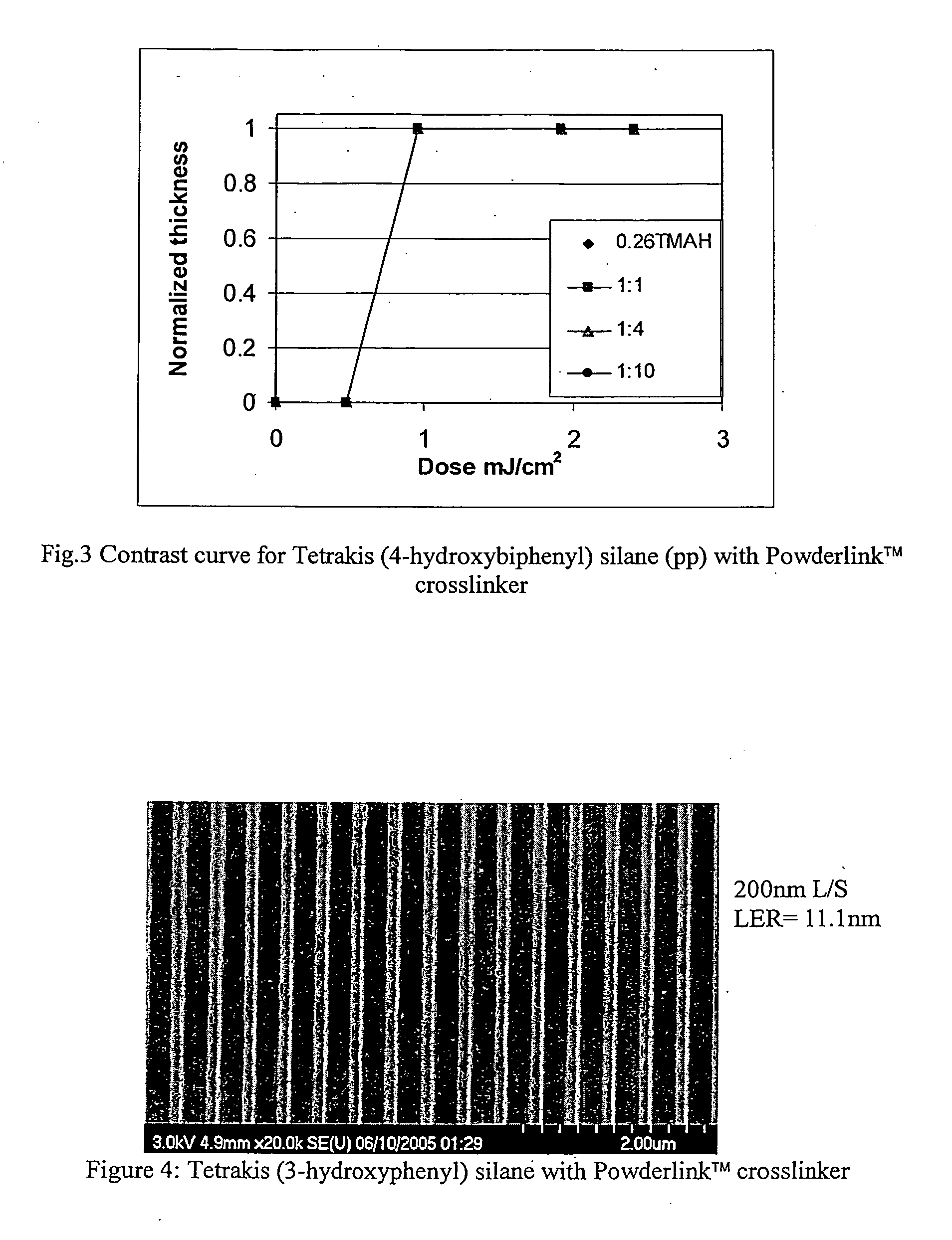 Molecular glass photoresists