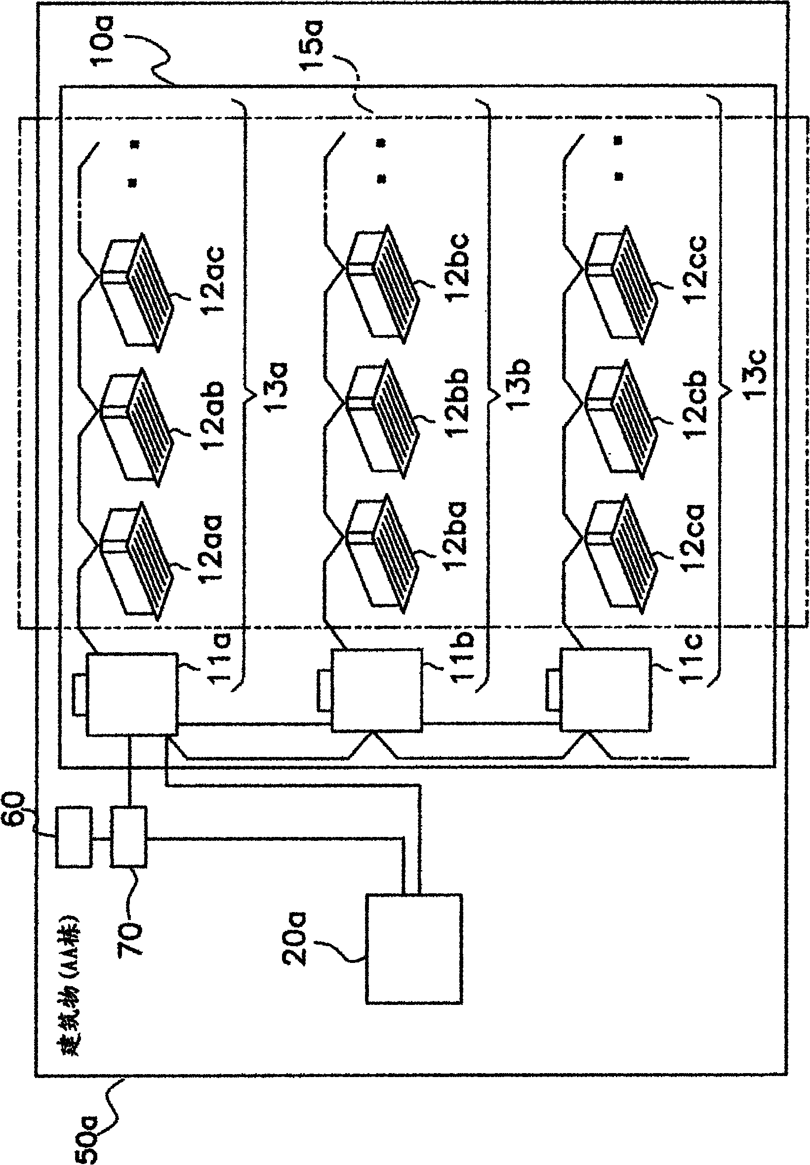 Group management device and group management system