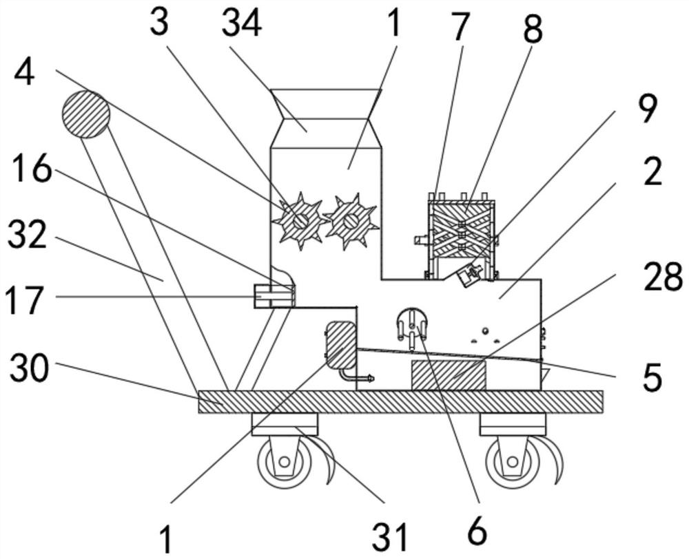 Combustion device for garbage treatment