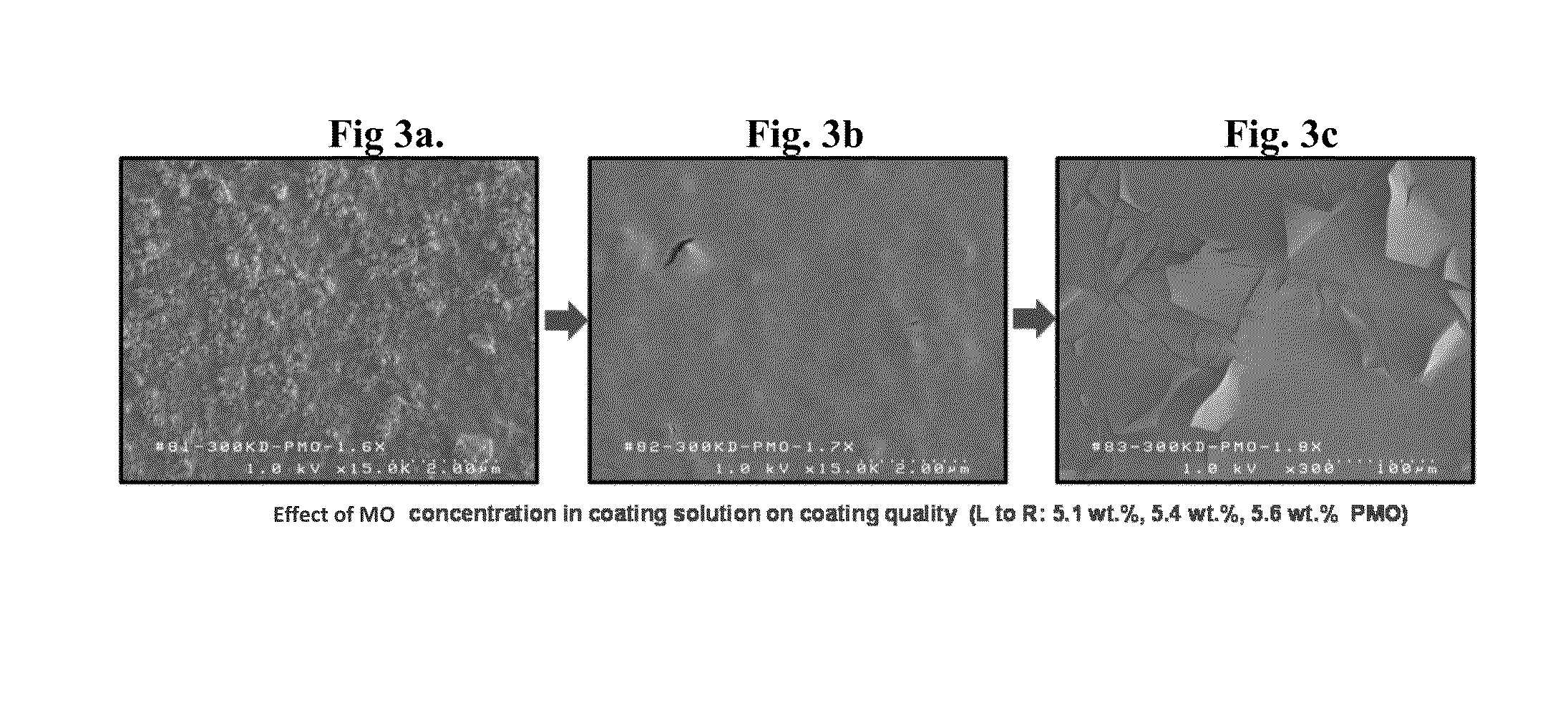 Membrane fabrication methods using organosilica materials and uses thereof