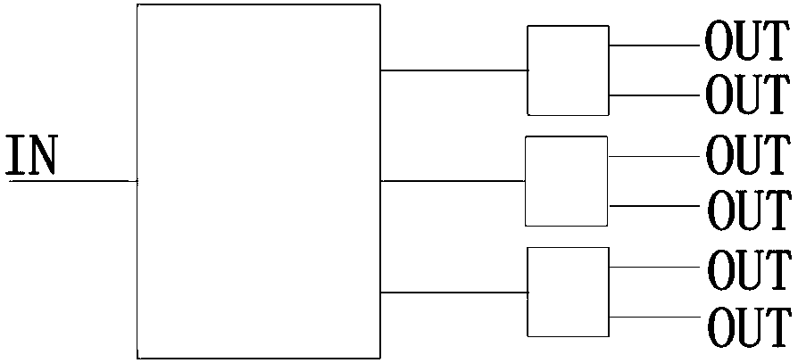 Novel equal-phase multi-channel power divider