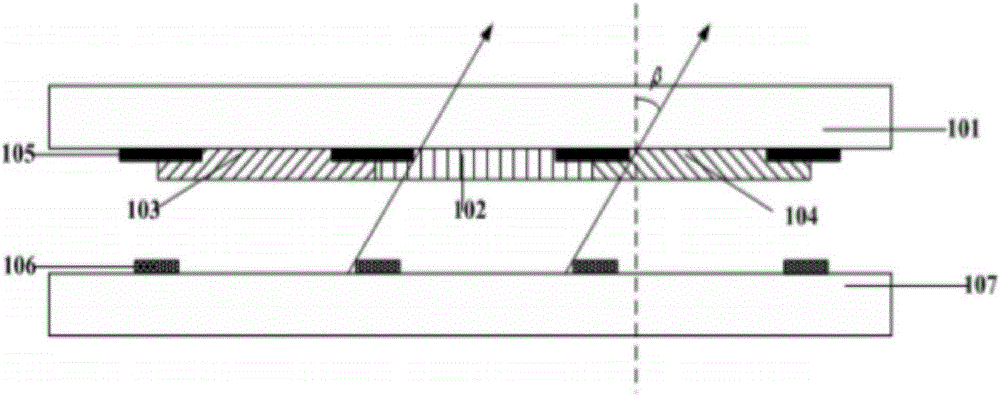 CF (color filter) substrate, manufacturing method thereof and liquid crystal display panel