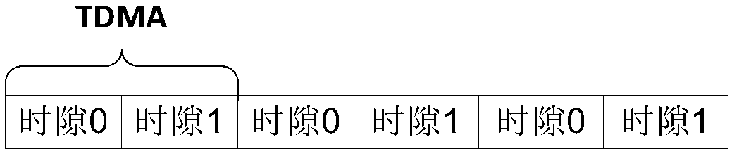 Communication service interruption method and device