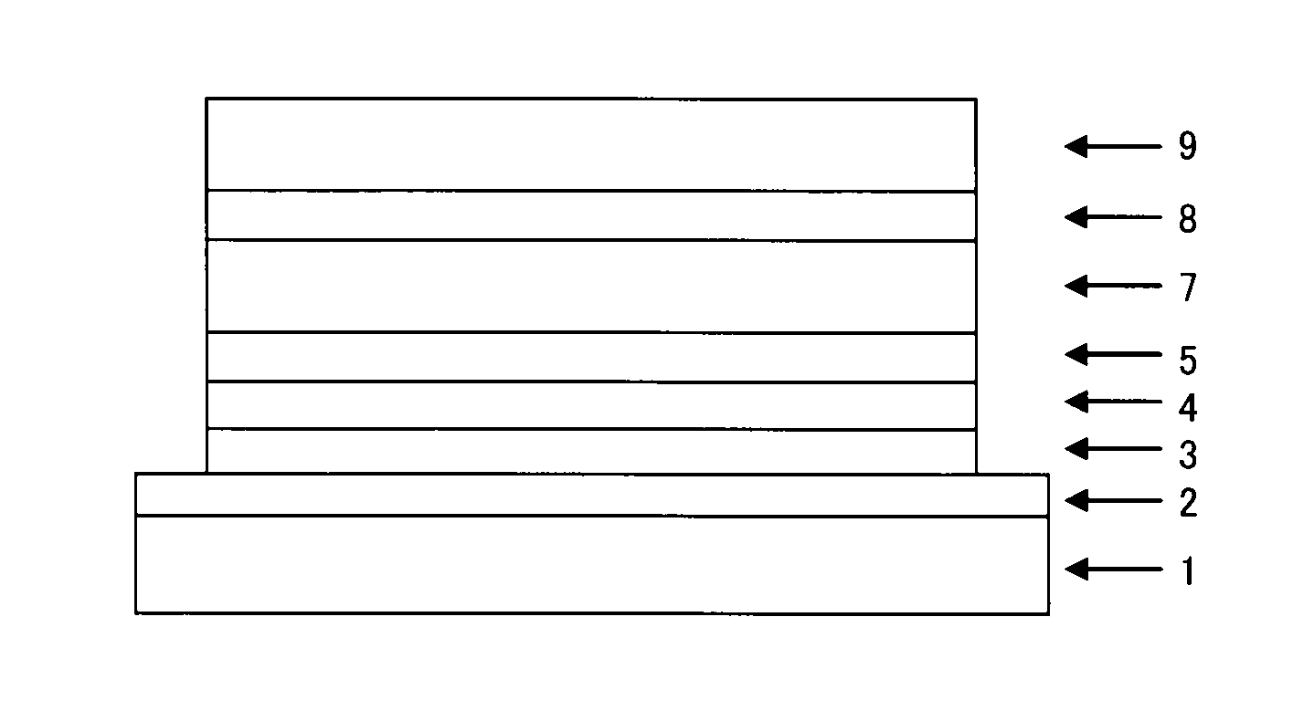 Compound having pyridoindole ring structure bonded with substituted pyridyl group, and organic electroluminescent device