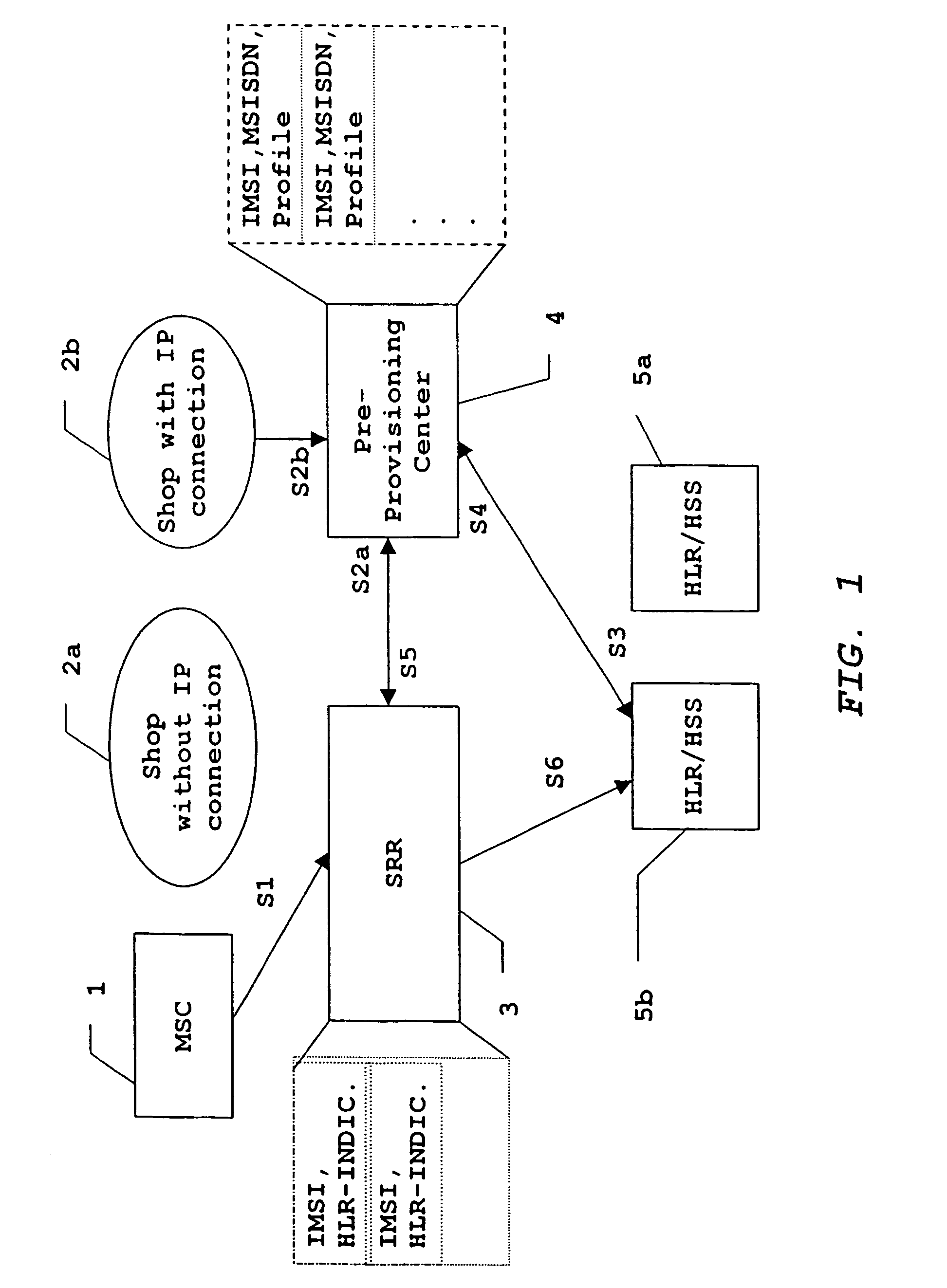 Method for enabling a subscriber entity to actively communicate in a communication network