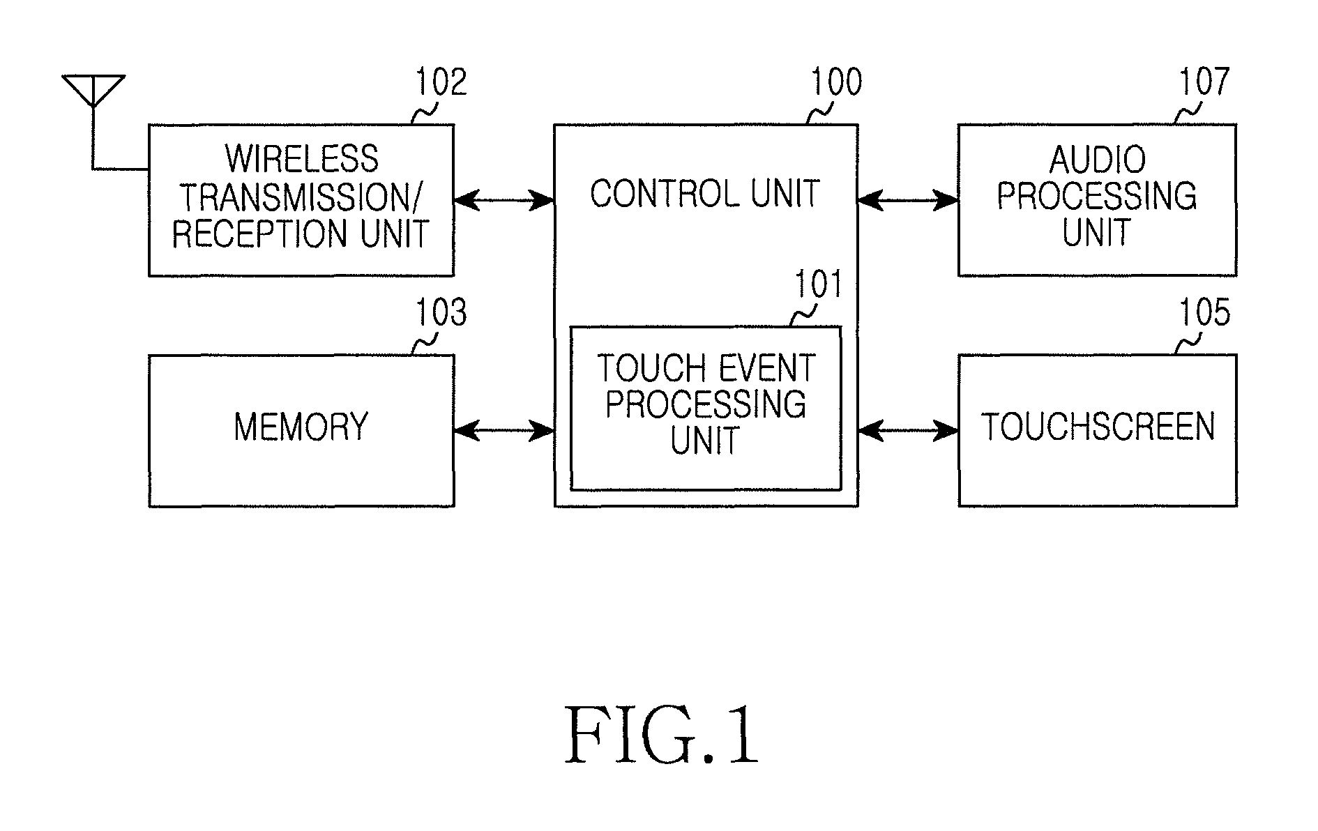 Scrolling method and apparatus for electronic device