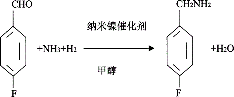 Process for preparing 4-fluorobenzylamine with nano nickel as catalyst