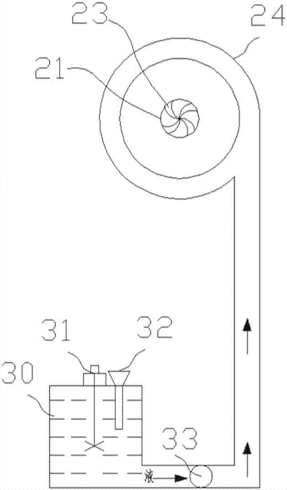 A jet atomization mine cyclone inertial dust collector and its application process