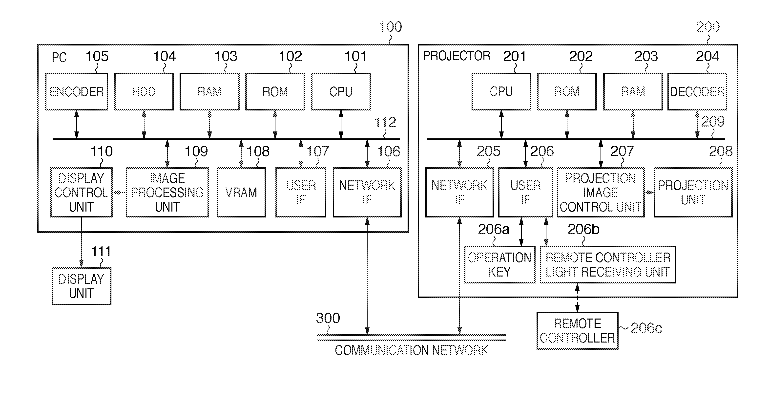 Image transmission apparatus and control method therefor, and image display system