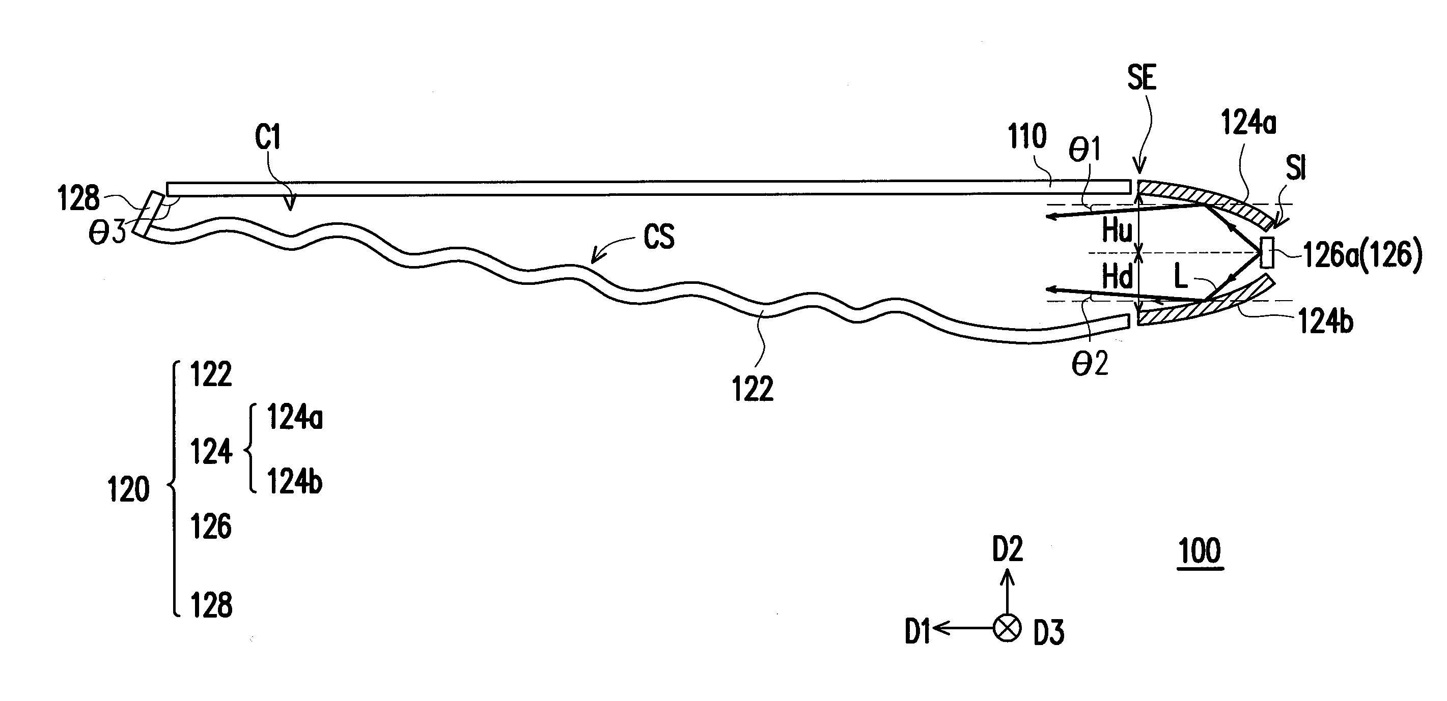 Light source module