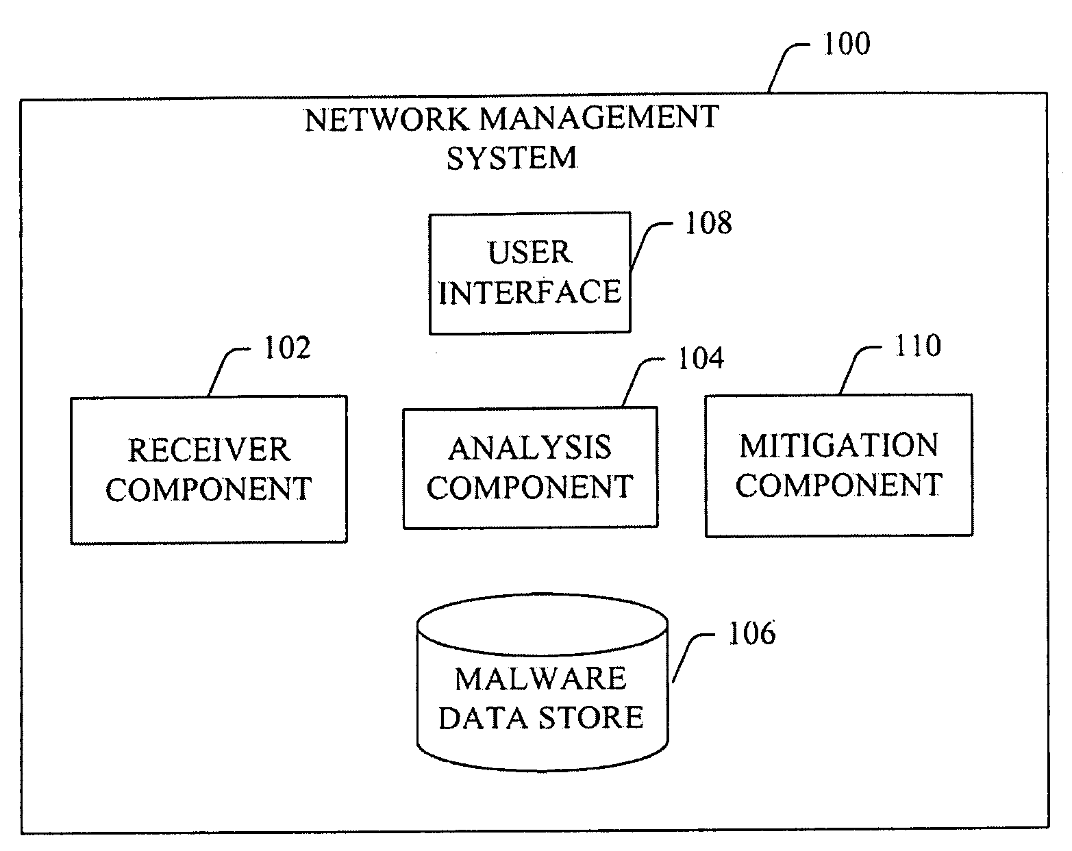 Off-line mms malware scanning system and method