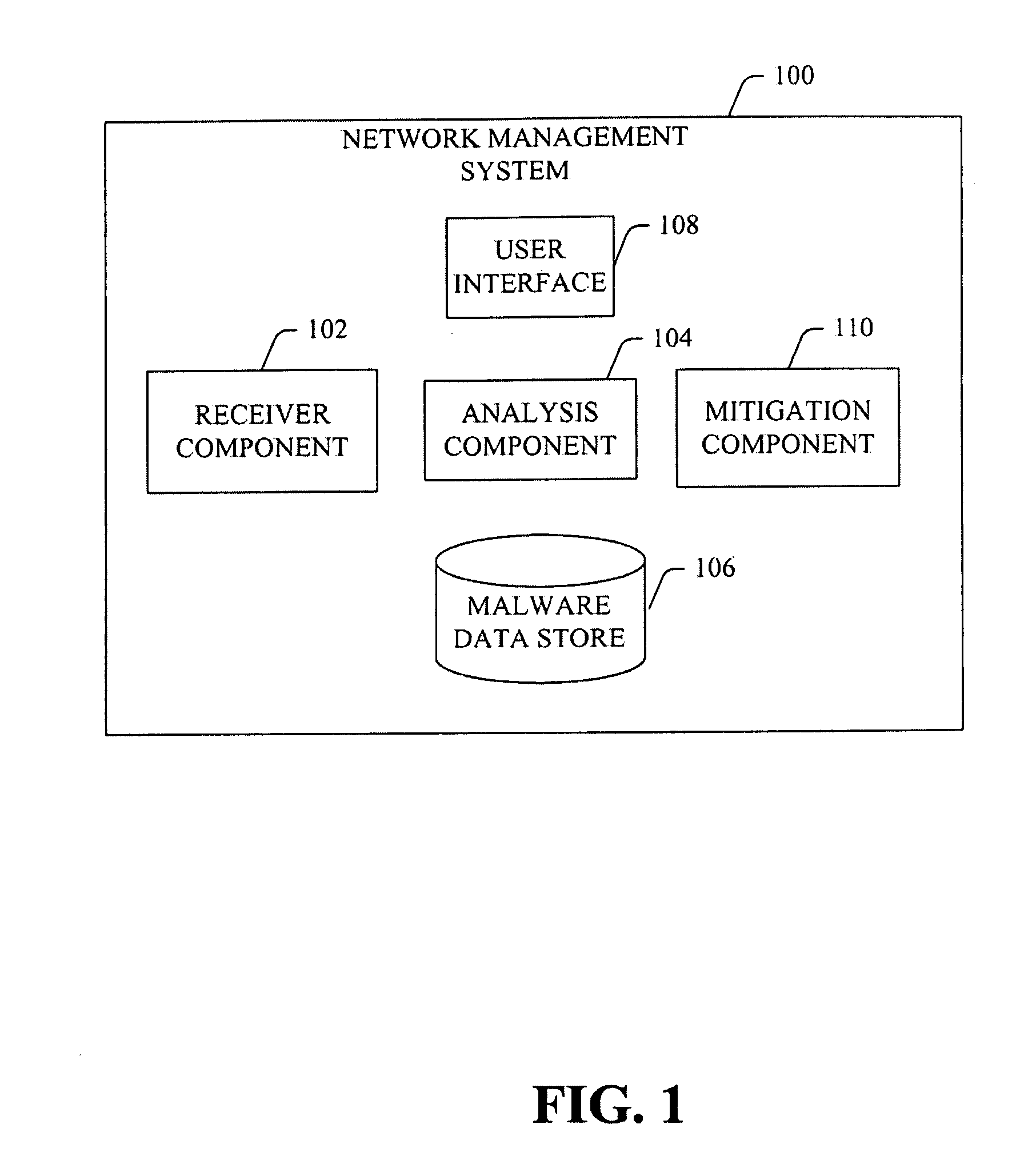 Off-line mms malware scanning system and method