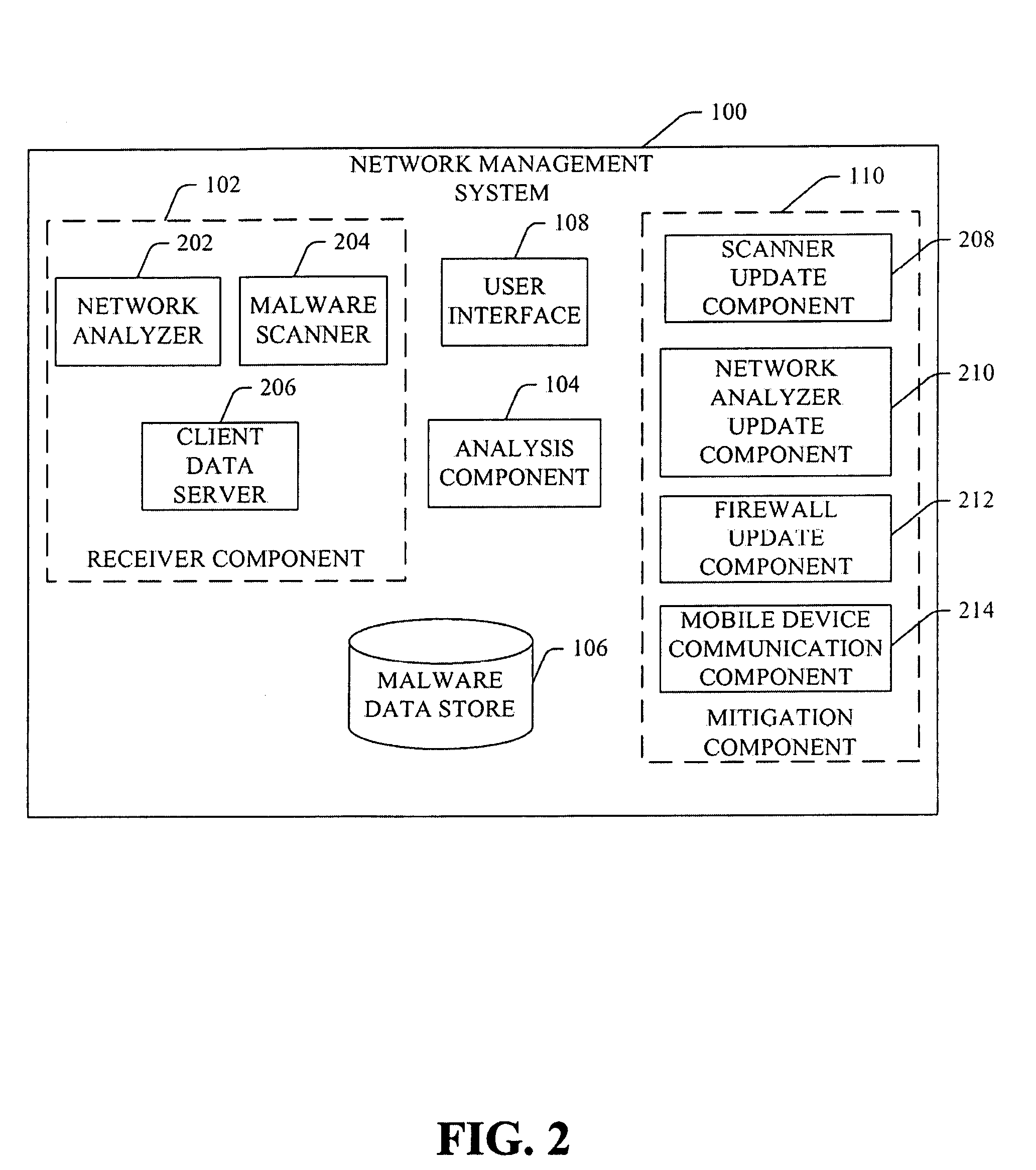 Off-line mms malware scanning system and method