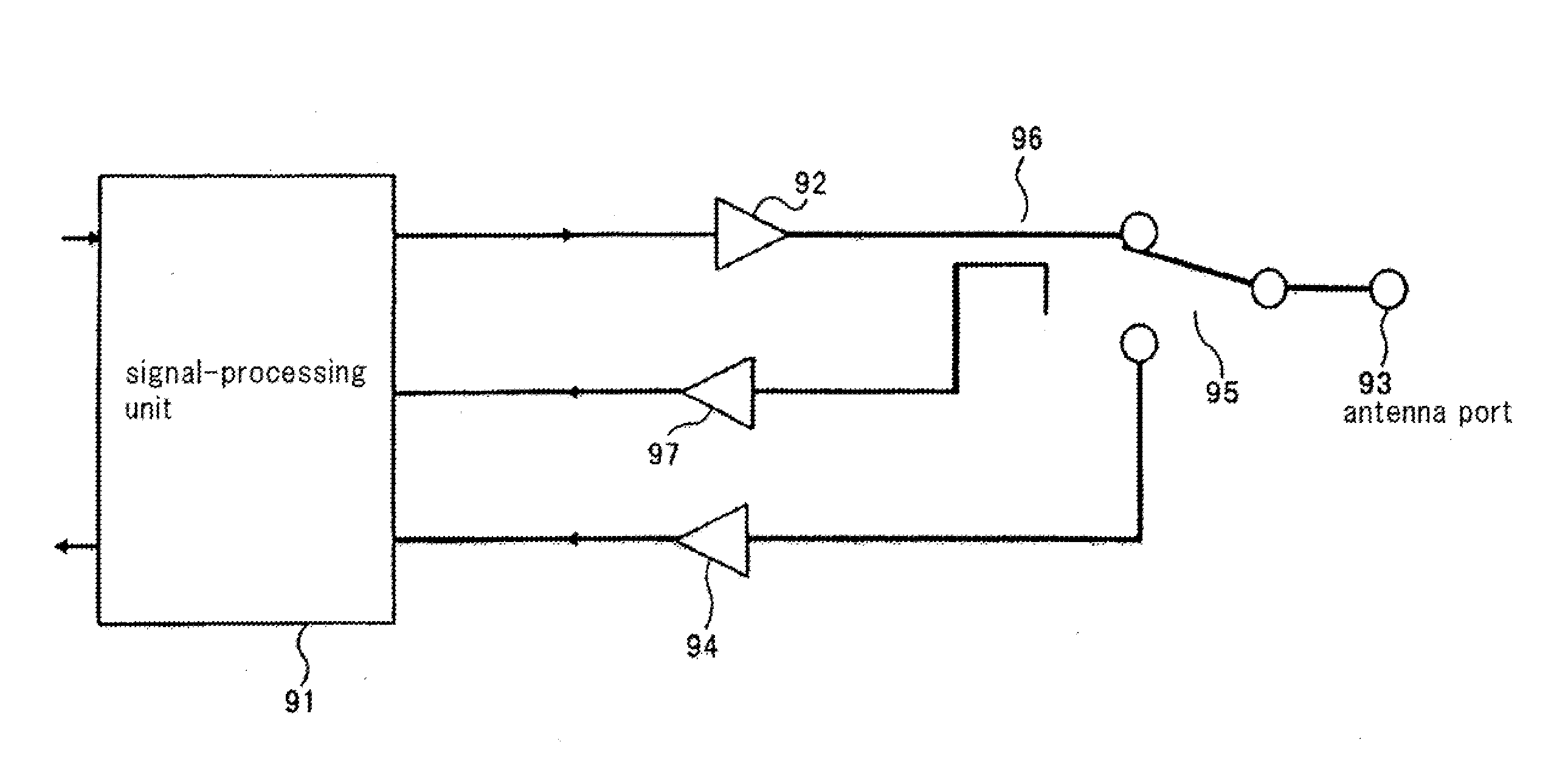 Communication apparatus, distortion-compensating circuit, and distortion compensation method