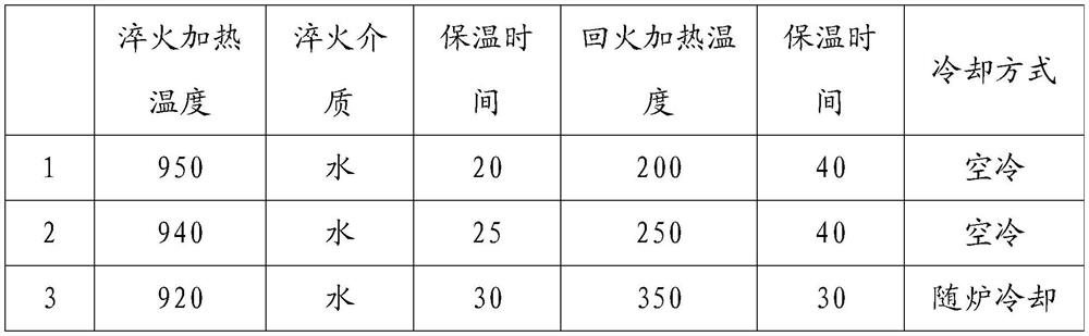 A bulletproof car shell and its production method