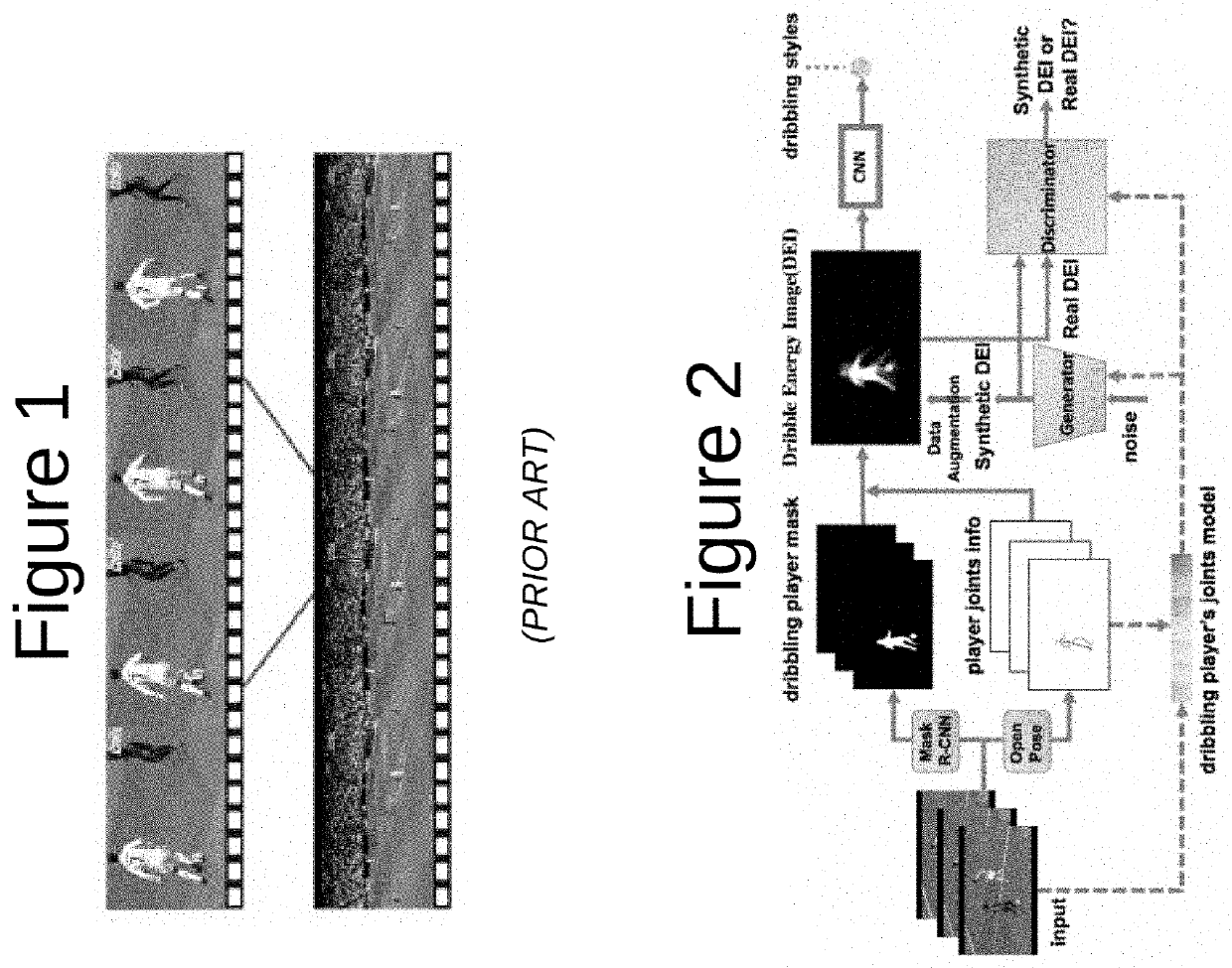 Athlete style recognition system and method