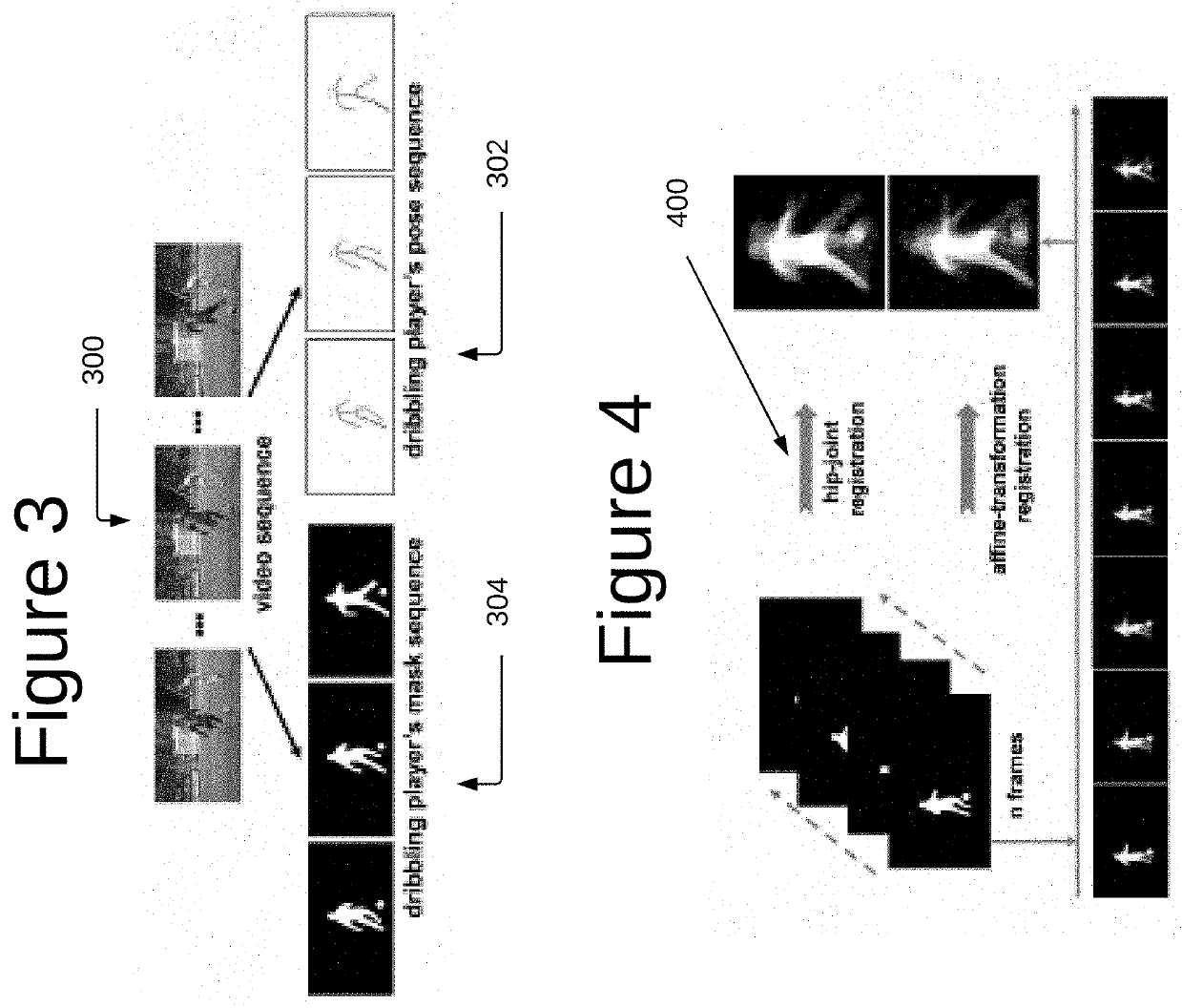 Athlete style recognition system and method