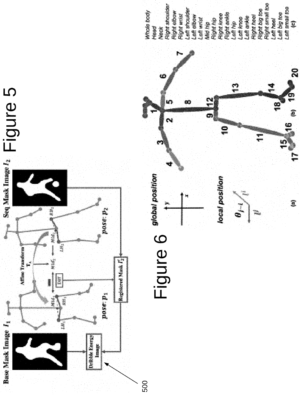 Athlete style recognition system and method