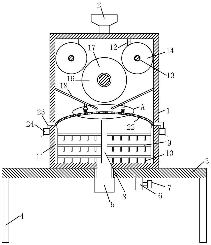 Chicken feed processing method