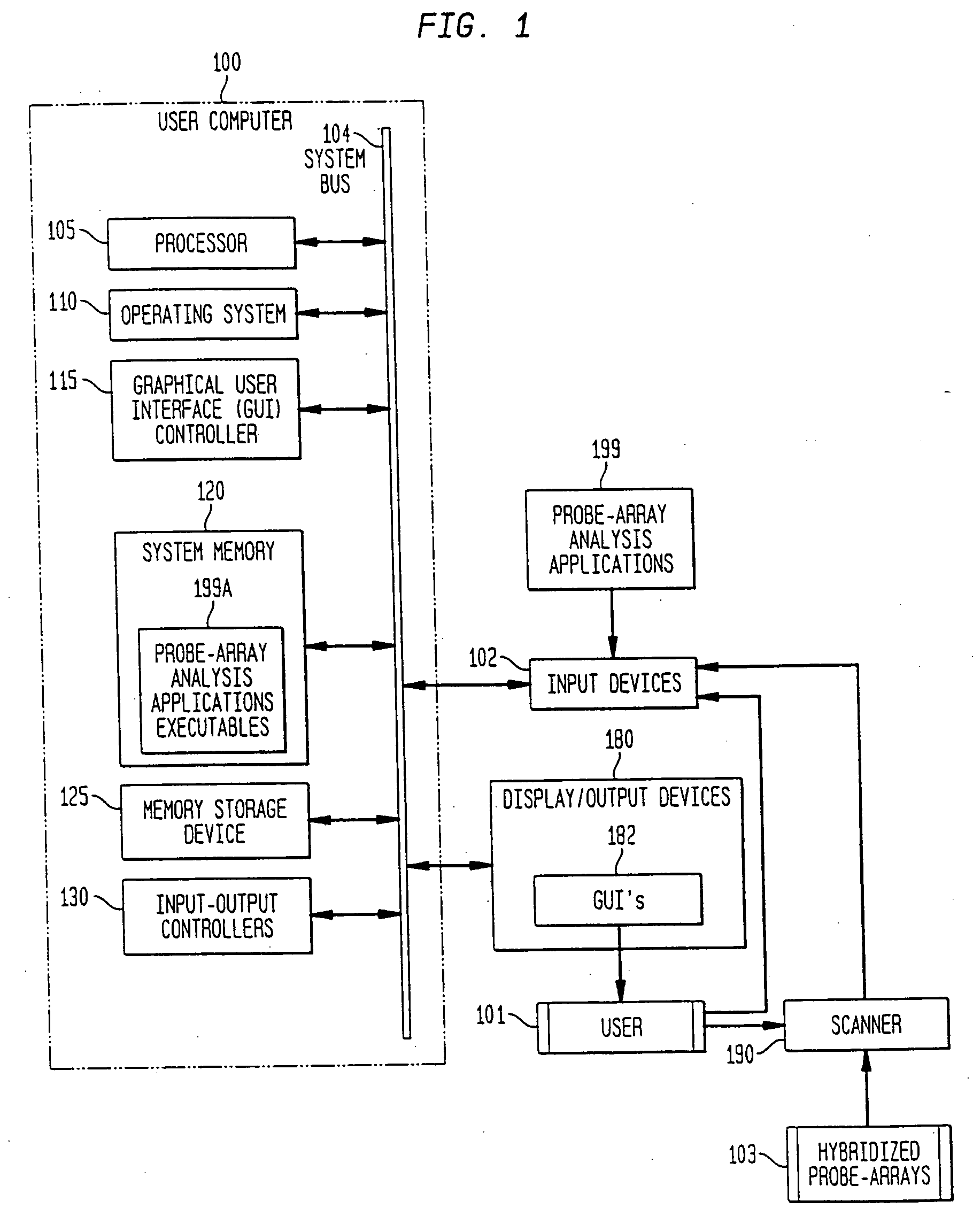 Method, system, and computer software for providing a genomic web portal