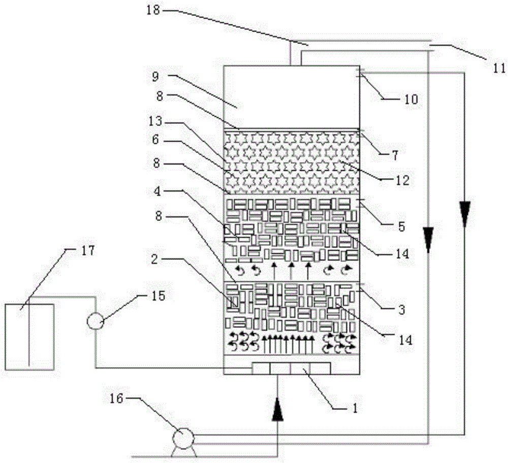 Multi-stage microfluidisation and deep filtration integrated type improved anaerobic filter